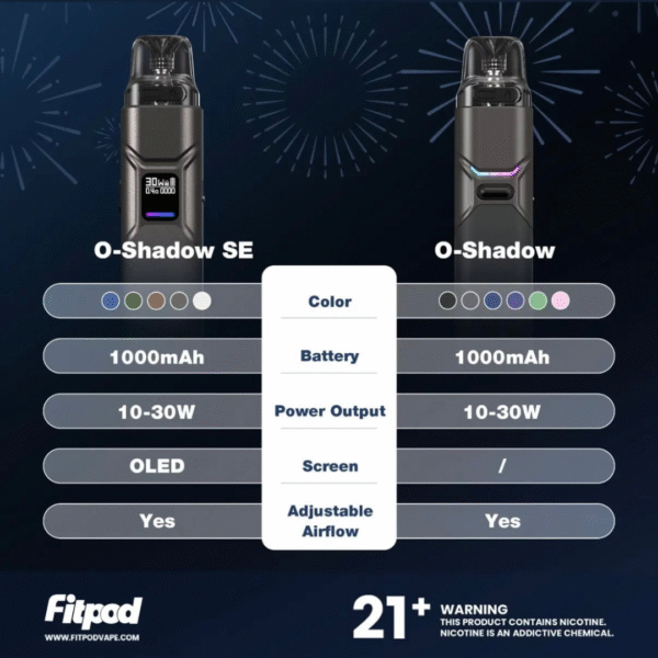 FITPOD O-SHADOW 小煙主機 通用小蠻牛 (2) FITPOD O SHADOW 小蠻牛主機 電子煙 r1主機 OXVA主機 蒸氣店 潮流商城