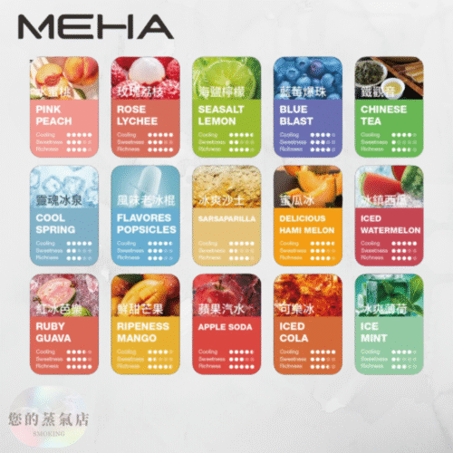 MEHA魅嗨煙彈 通用一代拋棄式煙彈 (1) MEHA魅嗨煙彈 通用一代拋棄式煙彈 魅嗨煙彈MEHA霧化彈3顆裝通用一代主機 魅嗨煙彈 魅嗨口味 MEHA魅嗨煙彈一盒3顆 SP2一代煙彈 ILIA一代煙彈 LANA一代煙彈 拋棄式煙彈 拋棄式菸彈