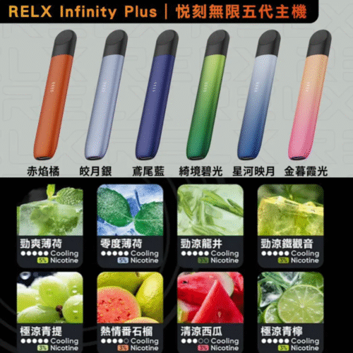 RELX 悅刻五代 主機 RELX幻影 RELX五代主機 RELX煙彈 RELX六代主機 拋棄式五六代 拋棄式電子煙 拋棄式電子菸 RELX RELX 悅刻電子煙 RELX 悅刻 蒸氣店
